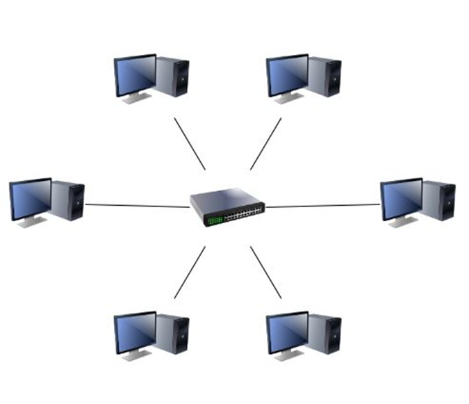 Diagram showing how you can connect multiple pcs with a LAN connection